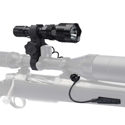Cyclops VB250 Rechargeable Varmint Light
