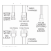 The Timer 2- Stage Timer for Fish Feeders with 2 Motors